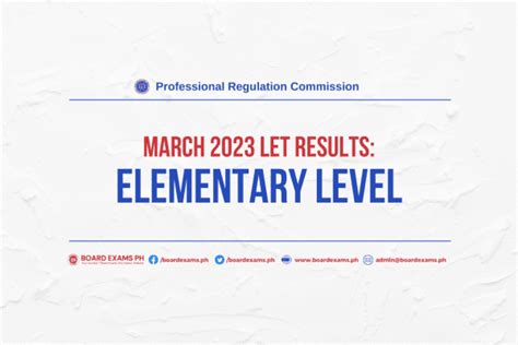 list of examinees for let march 2023|A.